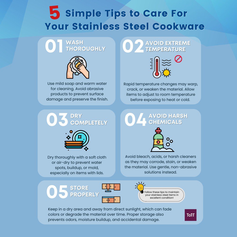 AdHoc Duospice Stainless Steel Cutter and Mill Ø4.5xH22cm